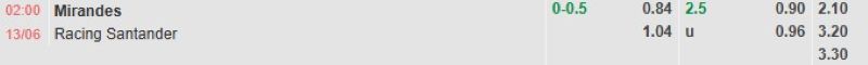 ti-le-keo-tran-mirandes-vs-racing-santander